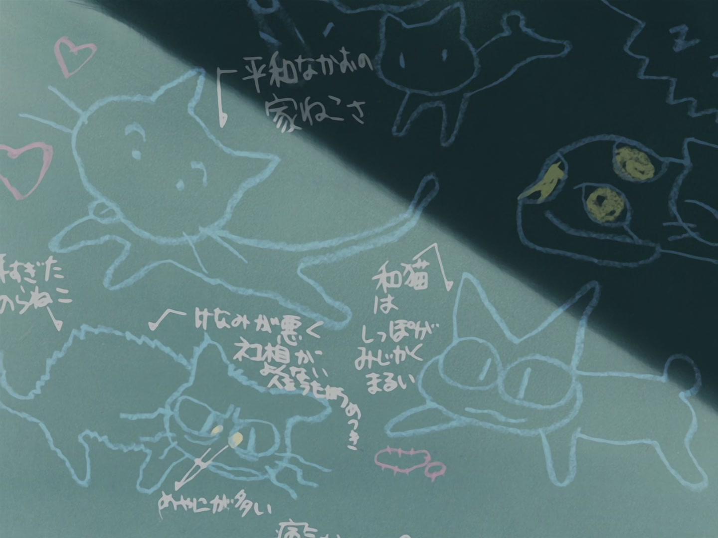 FLCL — Ep 3: Marquis de Carabas @ 03:16